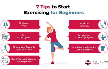 How to Start a Fitness Routine