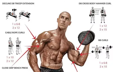 How to Get More Out of Your Workouts and Achieve Your Fitness Goals