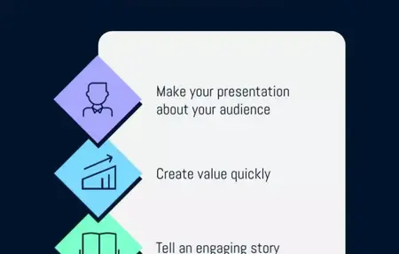 How to Create a Killer Marketing Presentation