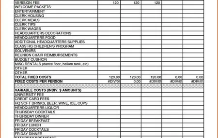 How to Create a Budget for a Family Reunion