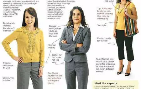 How to Dress for a Job Interview