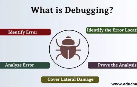 How to Debug Code