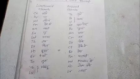 How to Learn to Code in F#