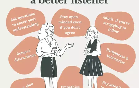 How to Become a Better Listener