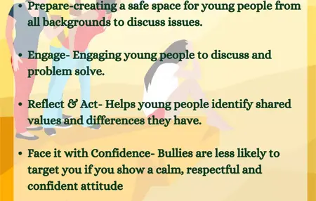 How to Deal with Online Bullying