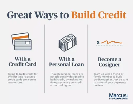 How to Build Credit