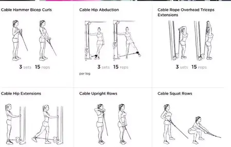 How to Use a Weight Machine