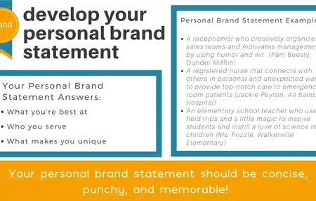 How to Create a Powerful Personal Brand Statement