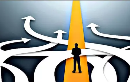 How to Find the Right Career Path