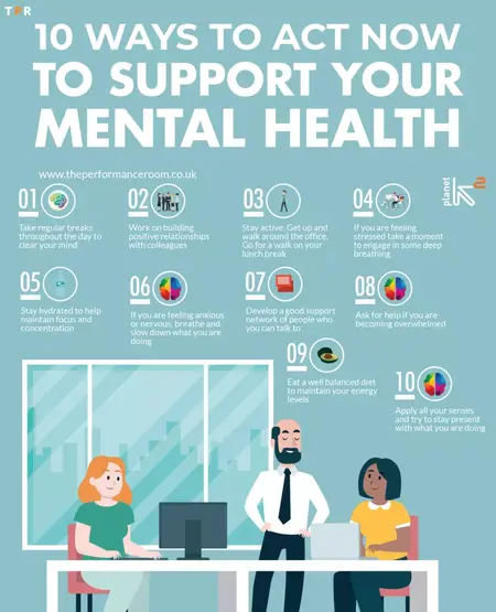 How to Support Mental Health