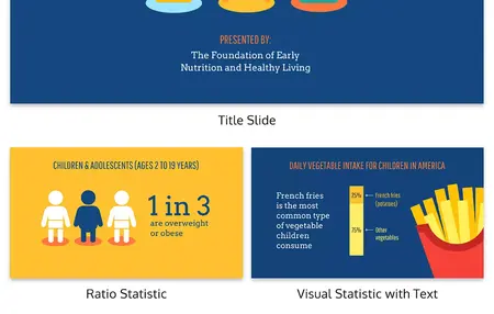 How to Give a Persuasive Presentation