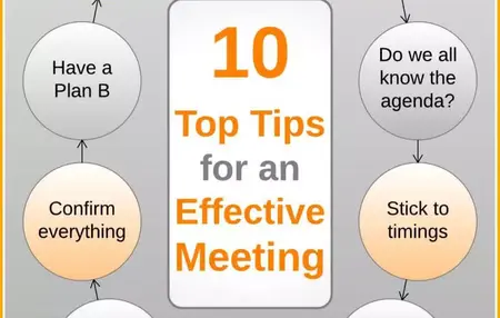 How to Prepare for a Business Meeting