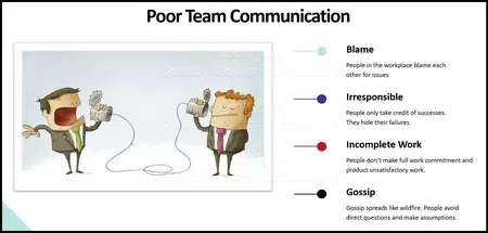 How to Improve Your Communication Skills for Presentations