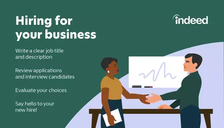 How to Hire the Right People