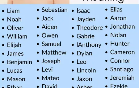 How to Choose the Right Baby Name