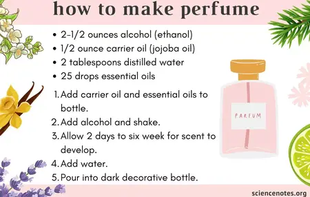 How to Make Your Own Perfume
