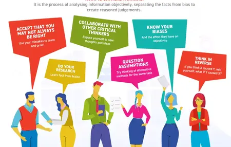 How to Improve Your Critical Thinking