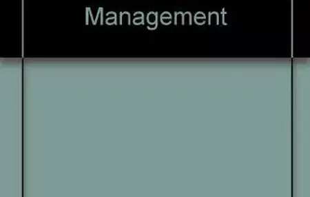 How to Manage Your Public Relations