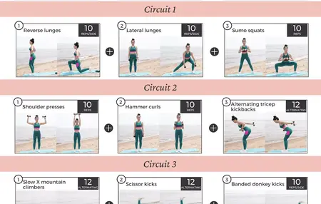 How to Start a Fitness Routine