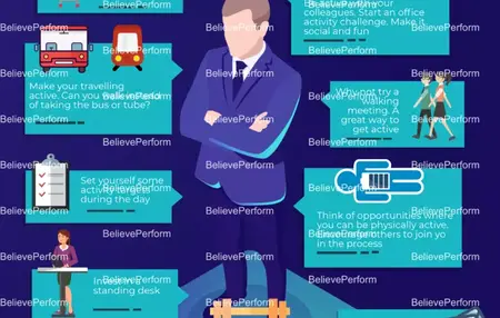 How to Be More Active