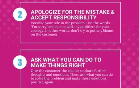 How to Deal with Customer Complaints