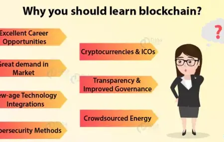 How to Learn Blockchain Technology