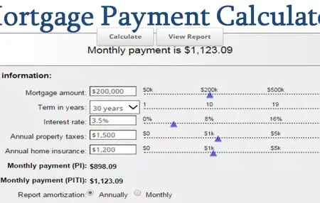 How to Calculate Mortgage Payments