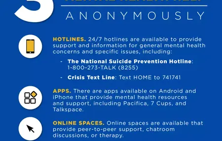 How to Get Help for Mental Health Issues