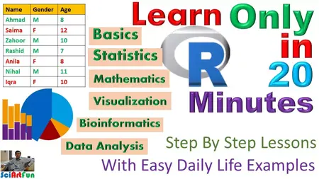 How to Use R for Data Analysis