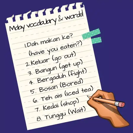 How to Learn to Speak Malay