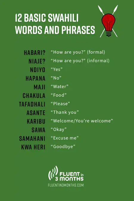 How to Learn to Speak Swahili
