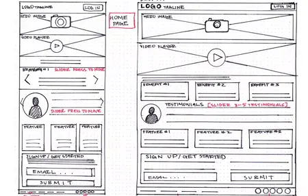 How to Create a Website Wireframe