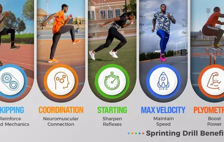 How to Improve Your Sports Skills