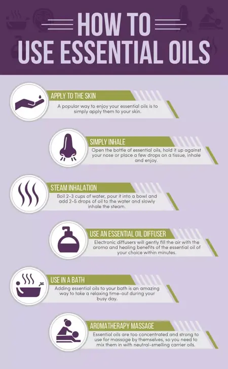 How to Use Essential Oils