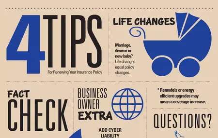 How to Choose the Right Insurance