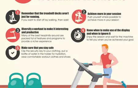 How to Exercise Regularly