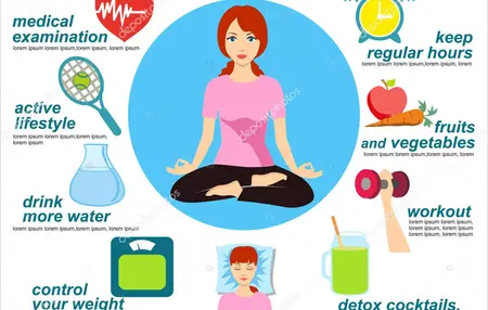 How to Live a Healthier Lifestyle