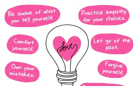 How to Be More Self-Compassionate