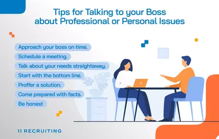 How to Handle Difficult Conversations with Your Boss