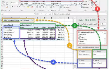 How to Create a Pivot Table in Excel