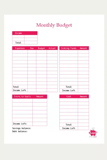 How to Create a Simple Budget Template