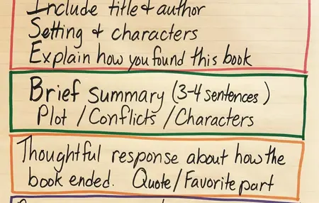 How to Write a Book Review for Amazon