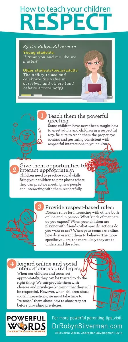 How to Teach Children About Respect and Kindness