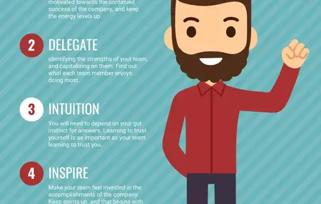 How to Be a Great Leader