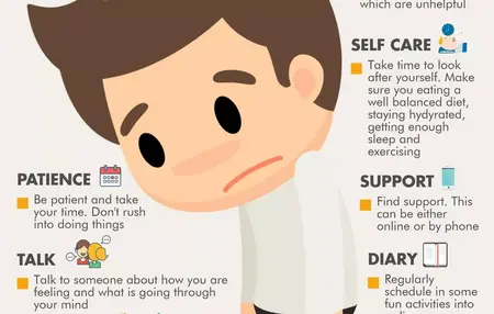 How to Cope with Loneliness