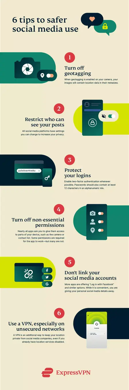 How to Use Social Media for Personal Use