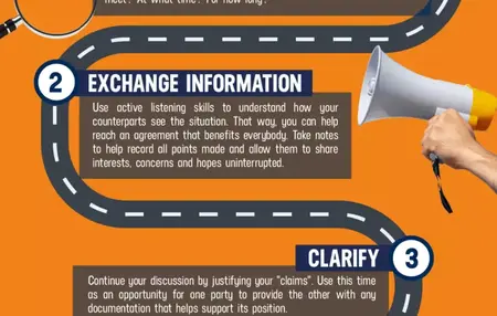 How to Negotiate a Business Deal