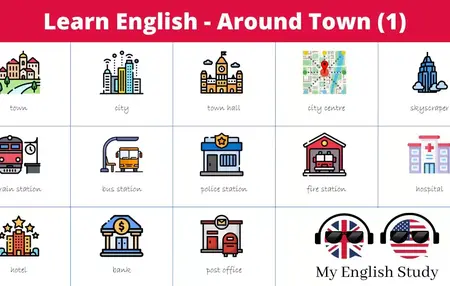 How to Learn About a New City