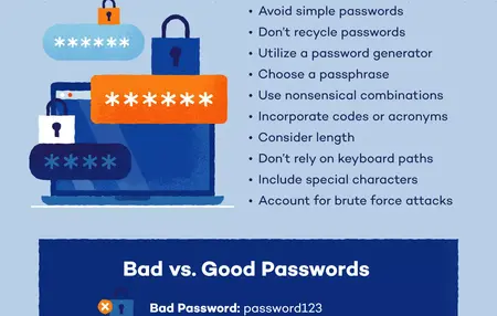 How to Create a Strong Password