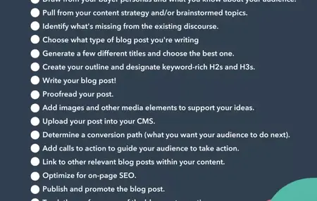 How to Create a Professional Blog Post